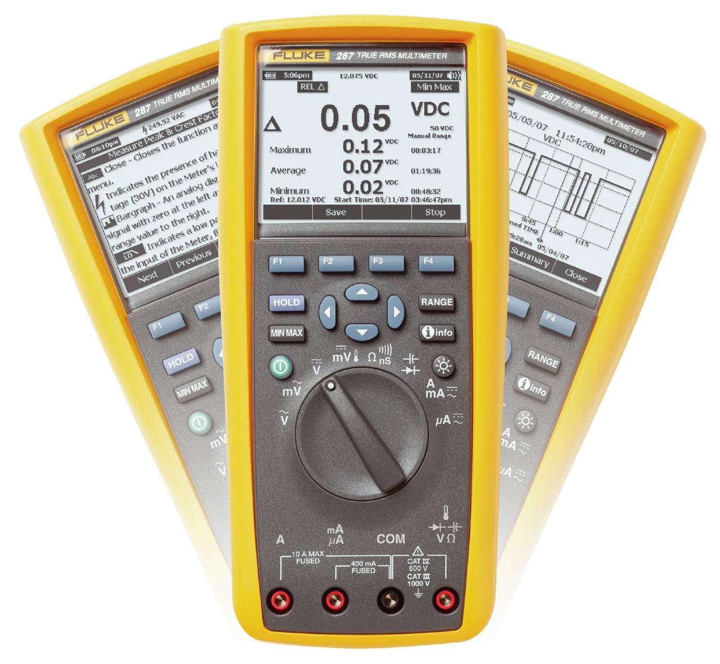 Multimeter Fluke 280 serien