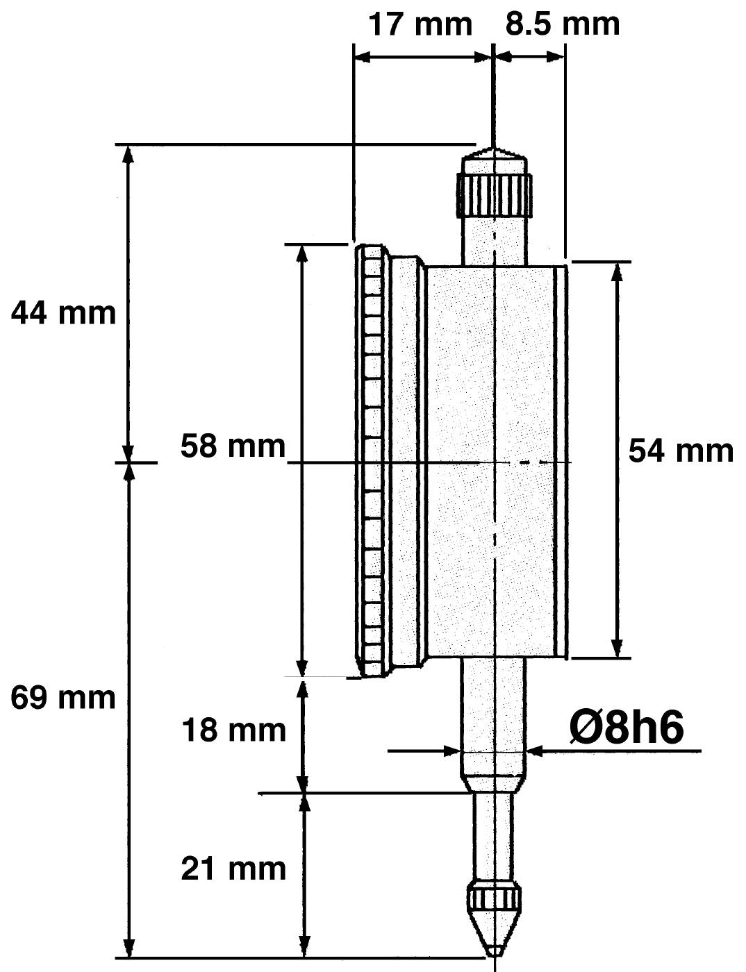 Dial indicator Limit