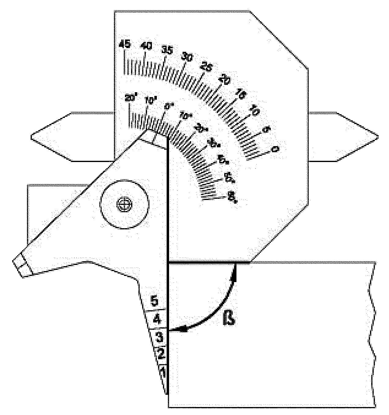 Svejsemål Limit