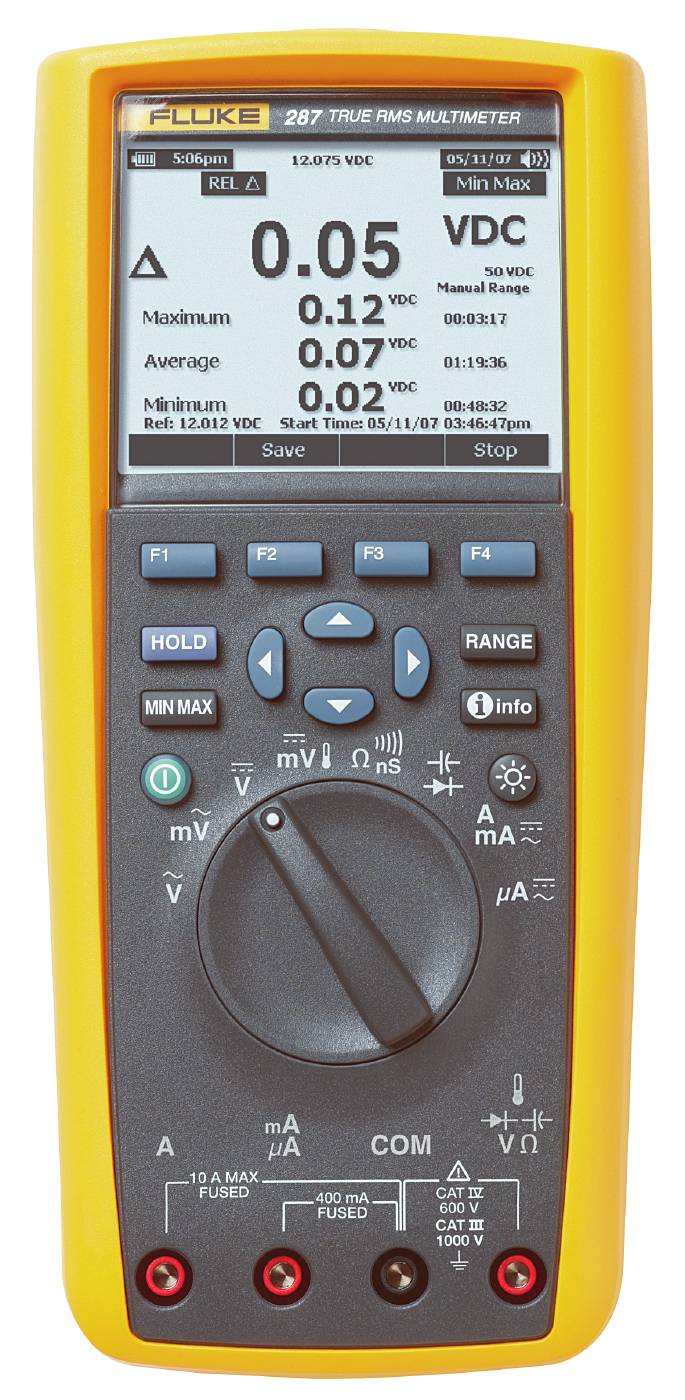 Multimeter Fluke 280 serien