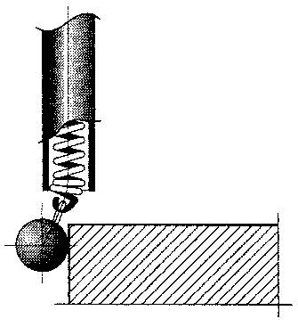 Elektroninen reunantunnistin Limit